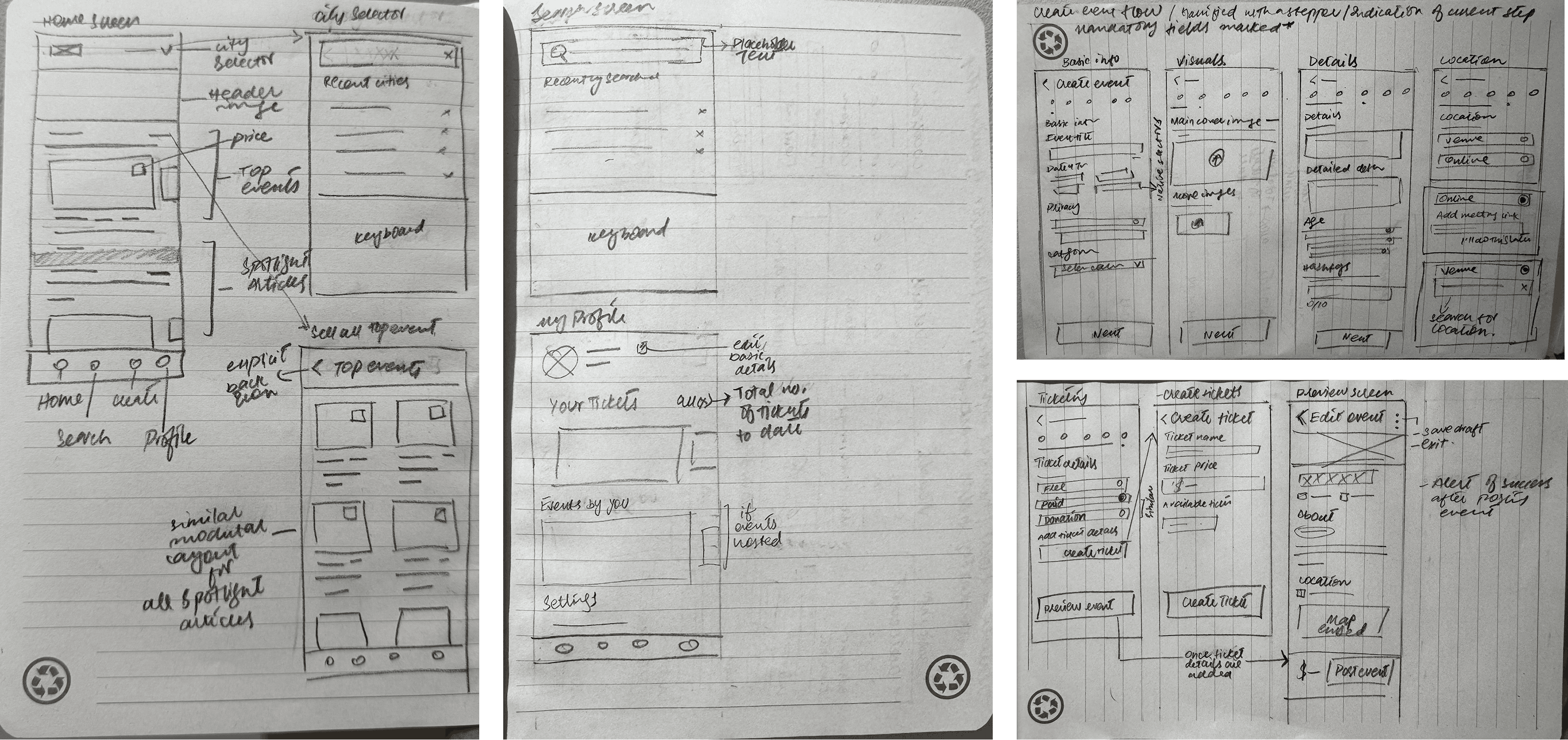 Paper mockups of main screens and create an event flow