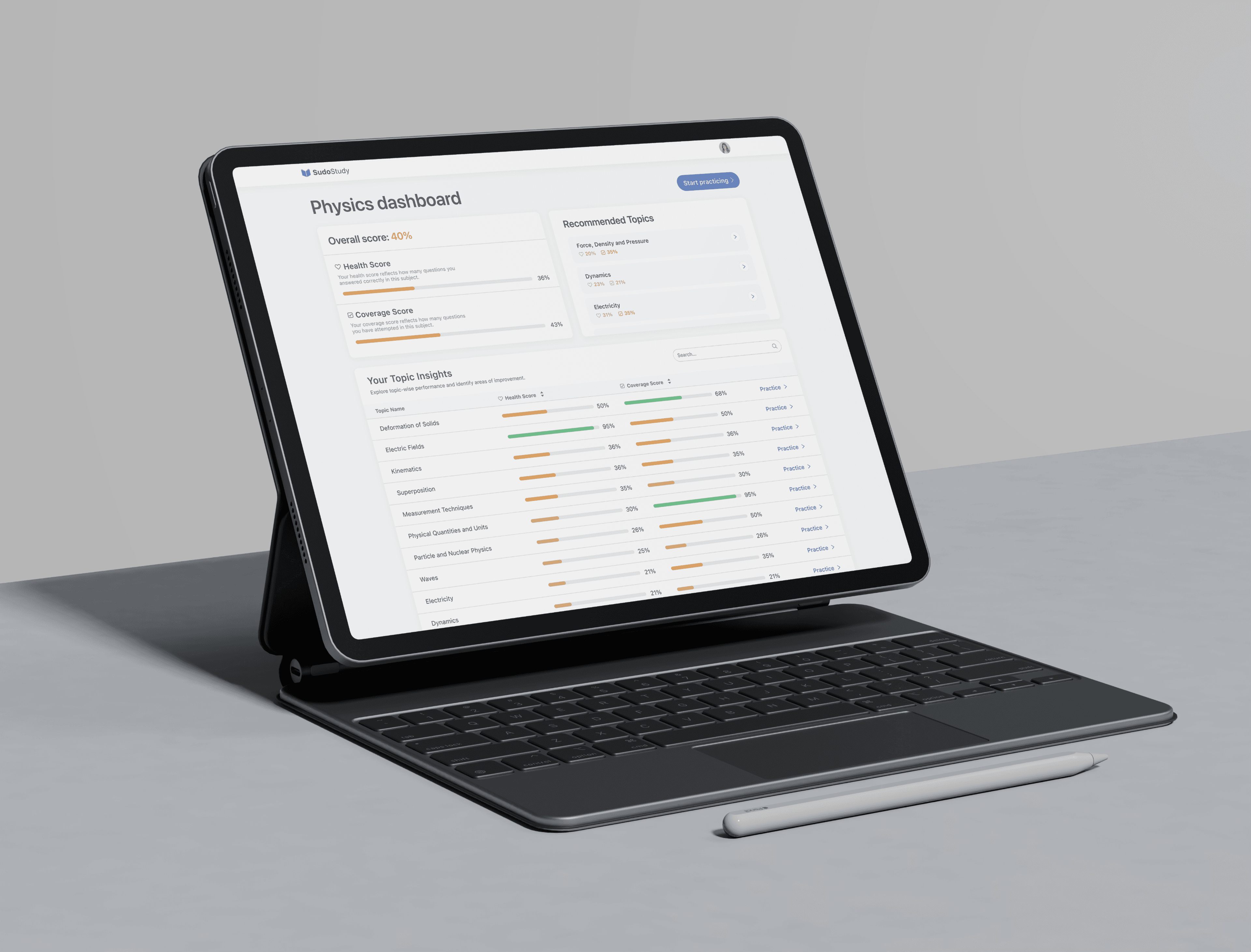 SudoStudy case study cover