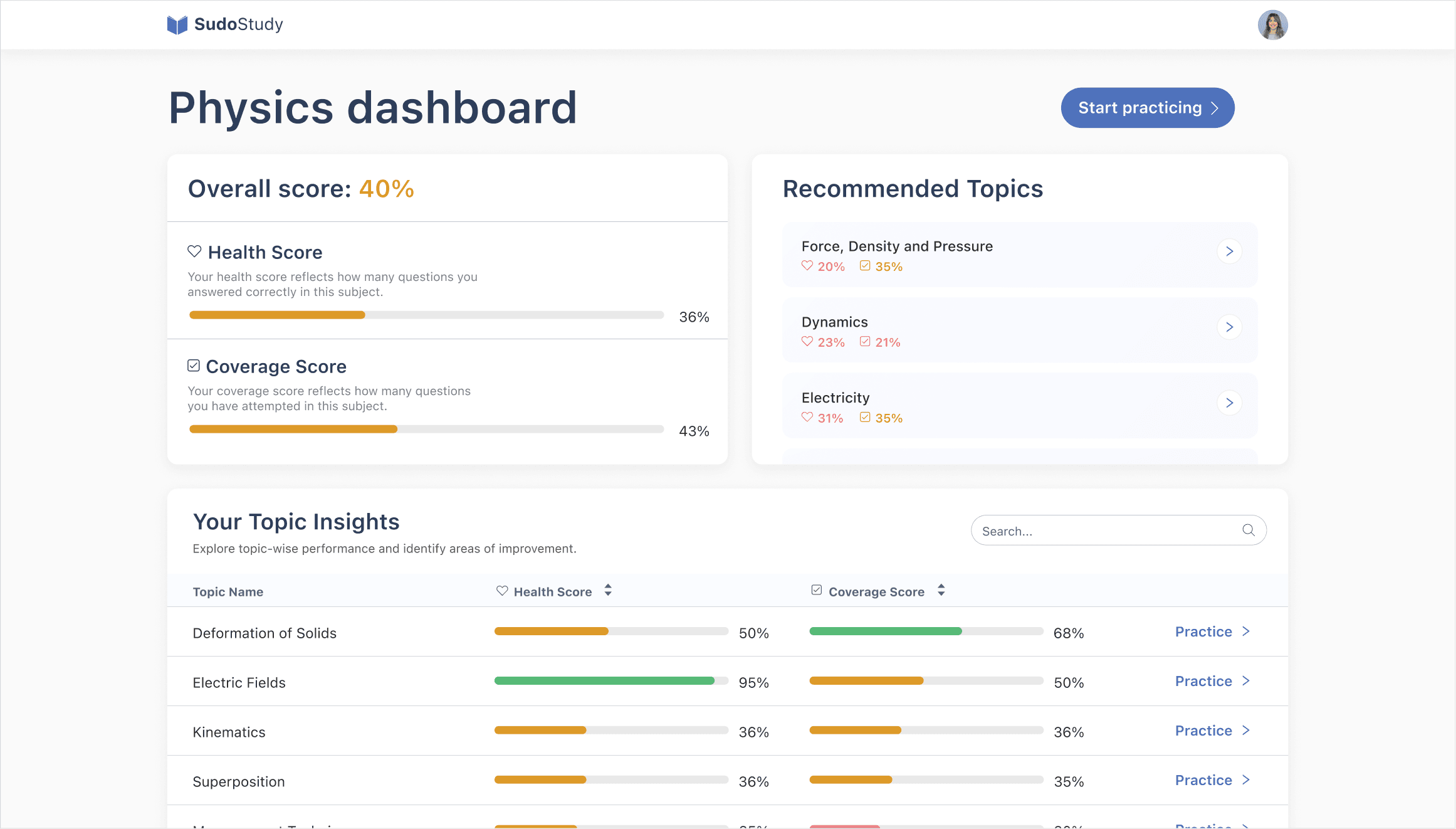 New SudoStudy subject dashboard