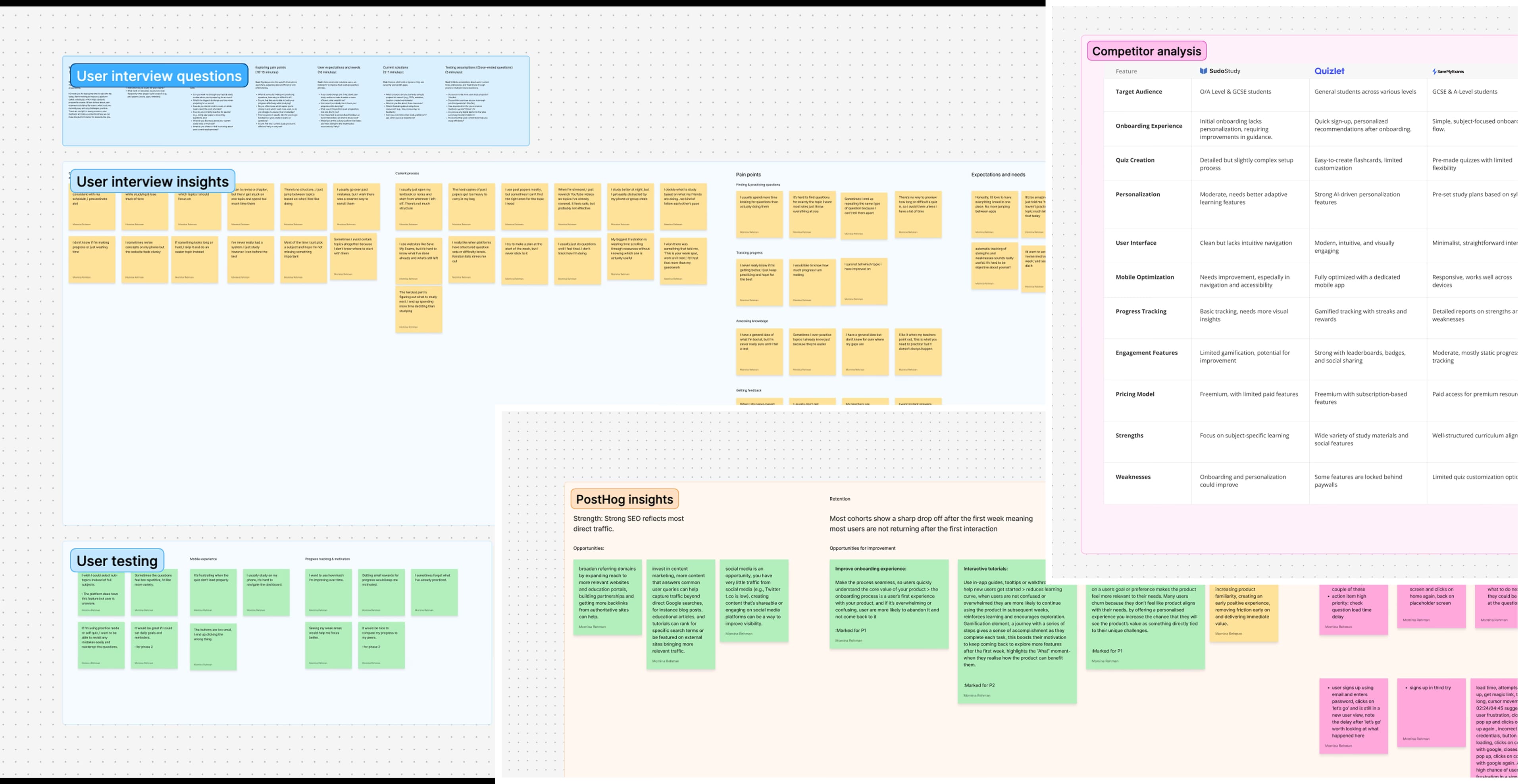 Research synthesis whiteboard with sticky notes and insights