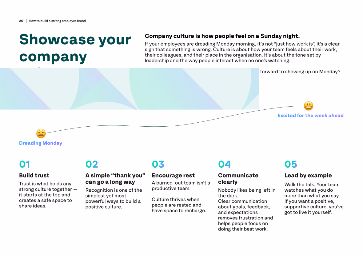 Gaia eBook spread 22